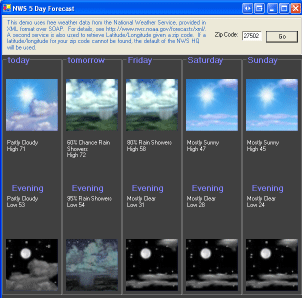 national weather service digital atmosphere