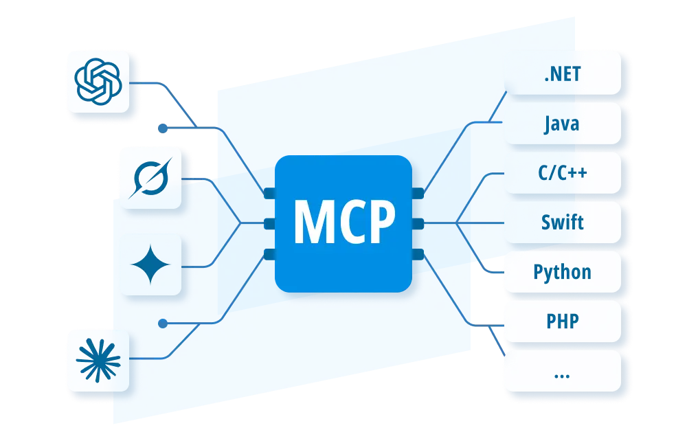 MCP SDK